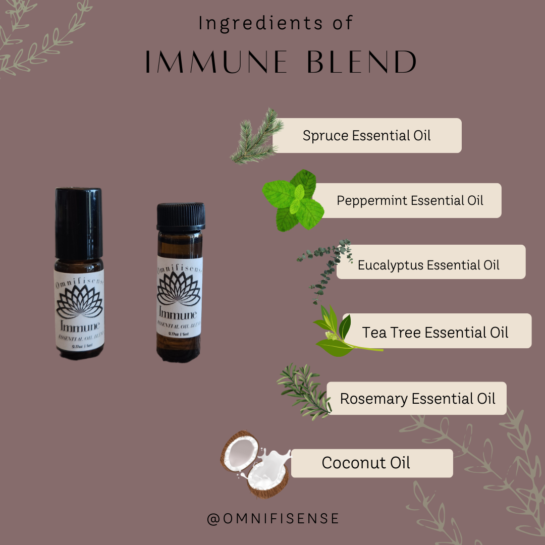 Immune Essential Oil Blend 5ml