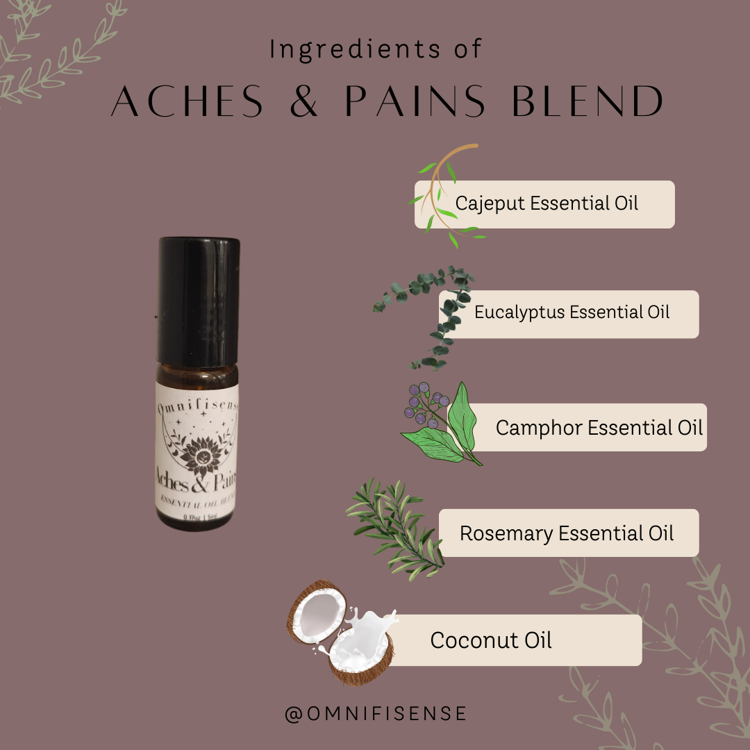 Aches & Pains Essential Oil Blend 5ml