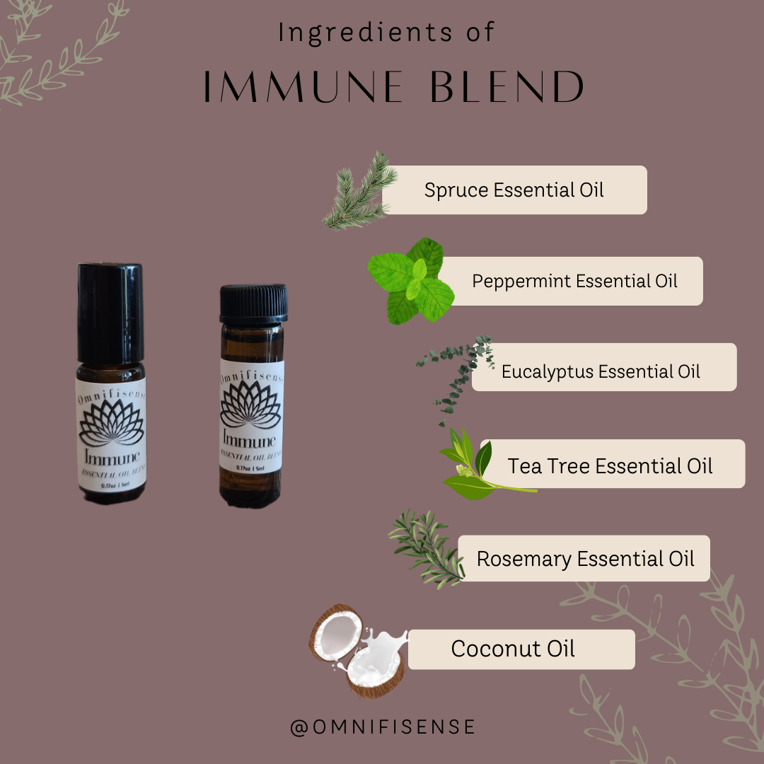 Immune  Essential Oil Blend 5ml